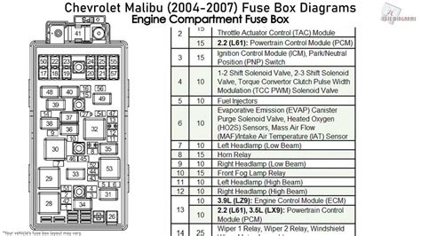 2004 avalanche climate distribution box|2004 chevy avalanche v8 parts.